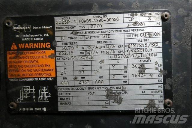 Doosan GC25P-5 Heftrucks overige