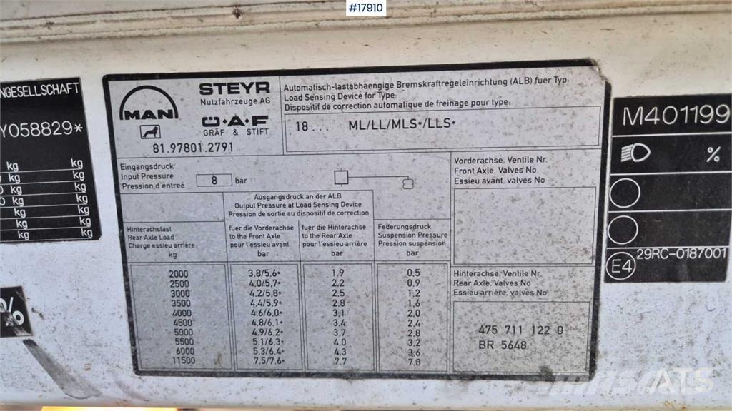 MAN 18.284 Vlakke laadvloer met kraan