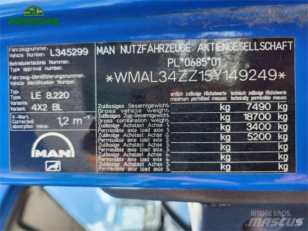 MAN LE 8.220 Platte bakwagens