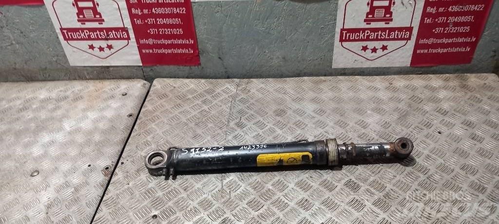 Scania R 440.     1720927 Hydraulics