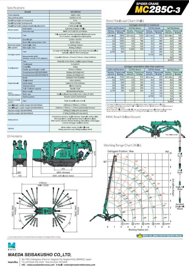 Maeda MC 285 CWME-3 Minikranen