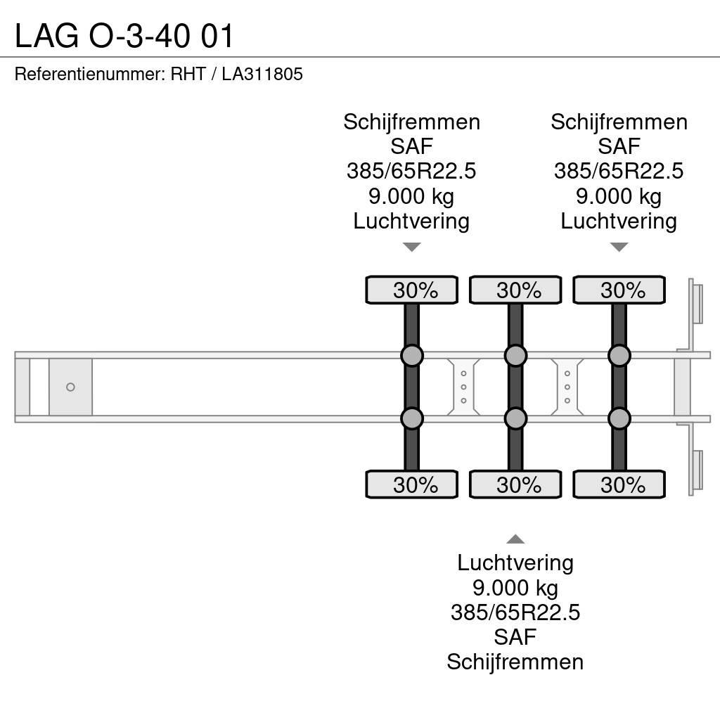LAG O-3-40 01 Vlakke laadvloeren