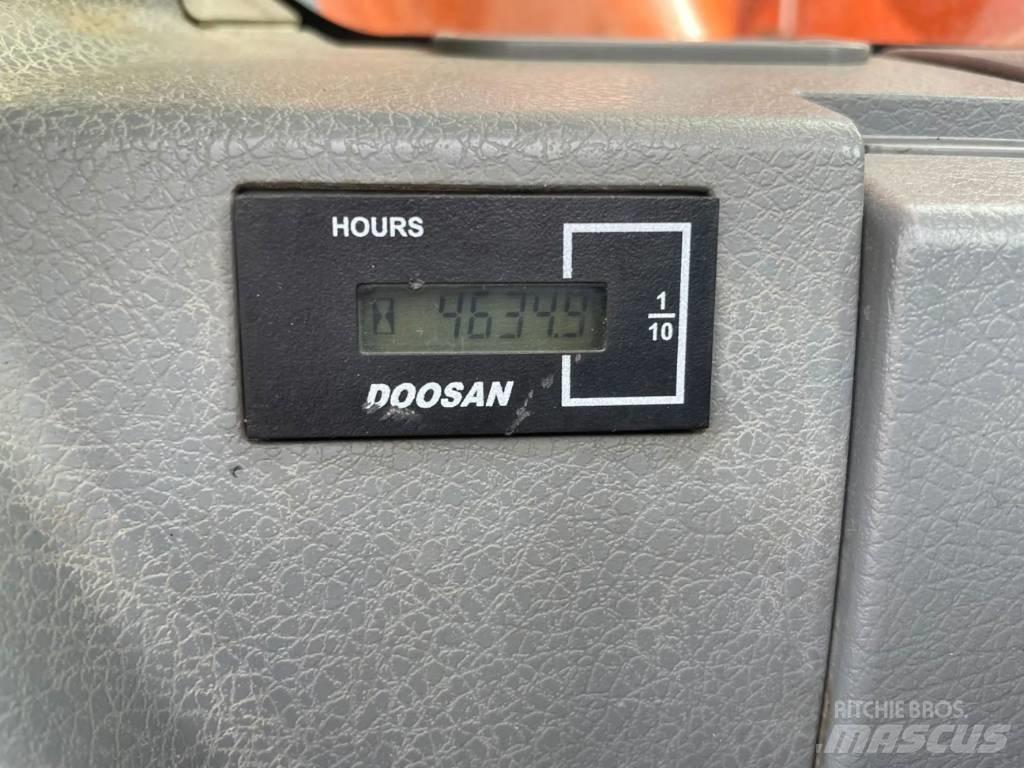 Doosan DX235LCR Rupsgraafmachines