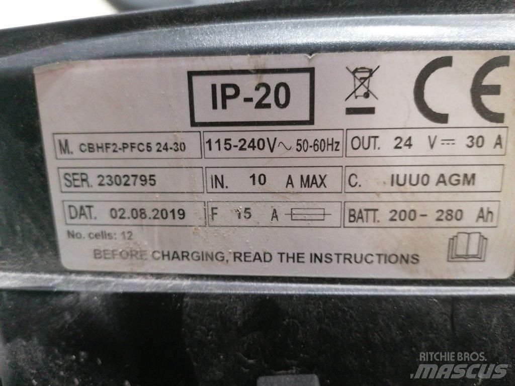 Master MOV MT1200+ Trekkers