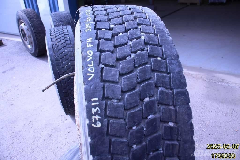 Michelin XDA Banden, wielen en velgen