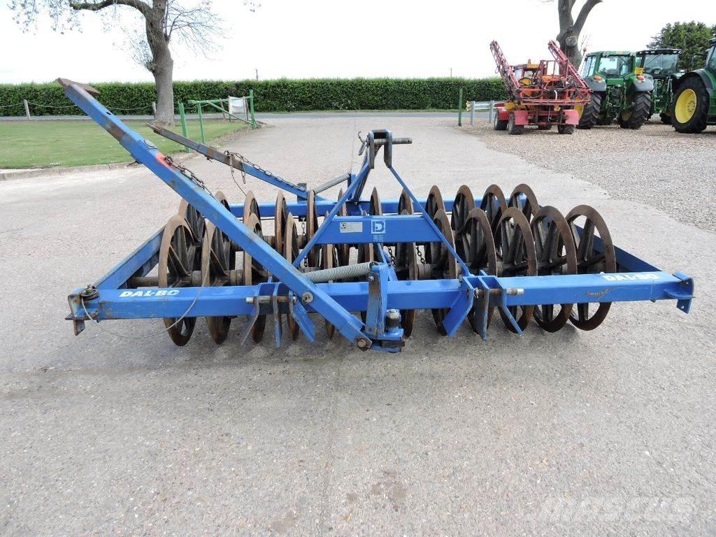  FURROW Conventionele ploegen