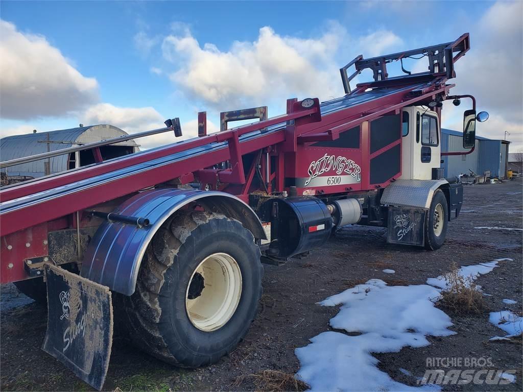  Stinger 6500 Balenklemmen