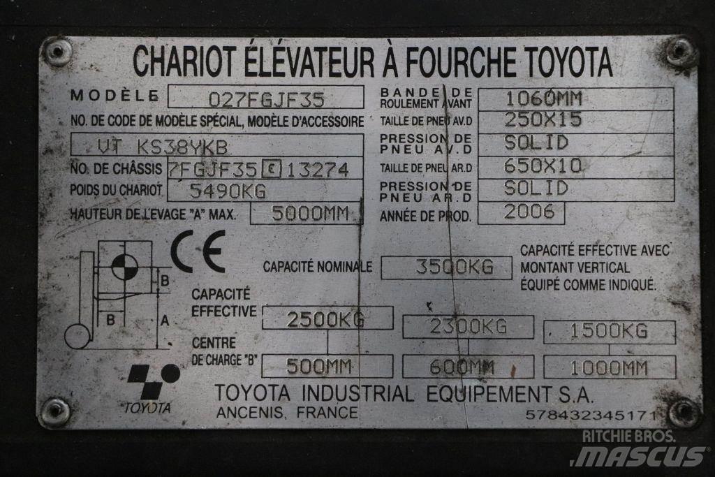 Toyota 02-7FGJF35 LPG heftrucks