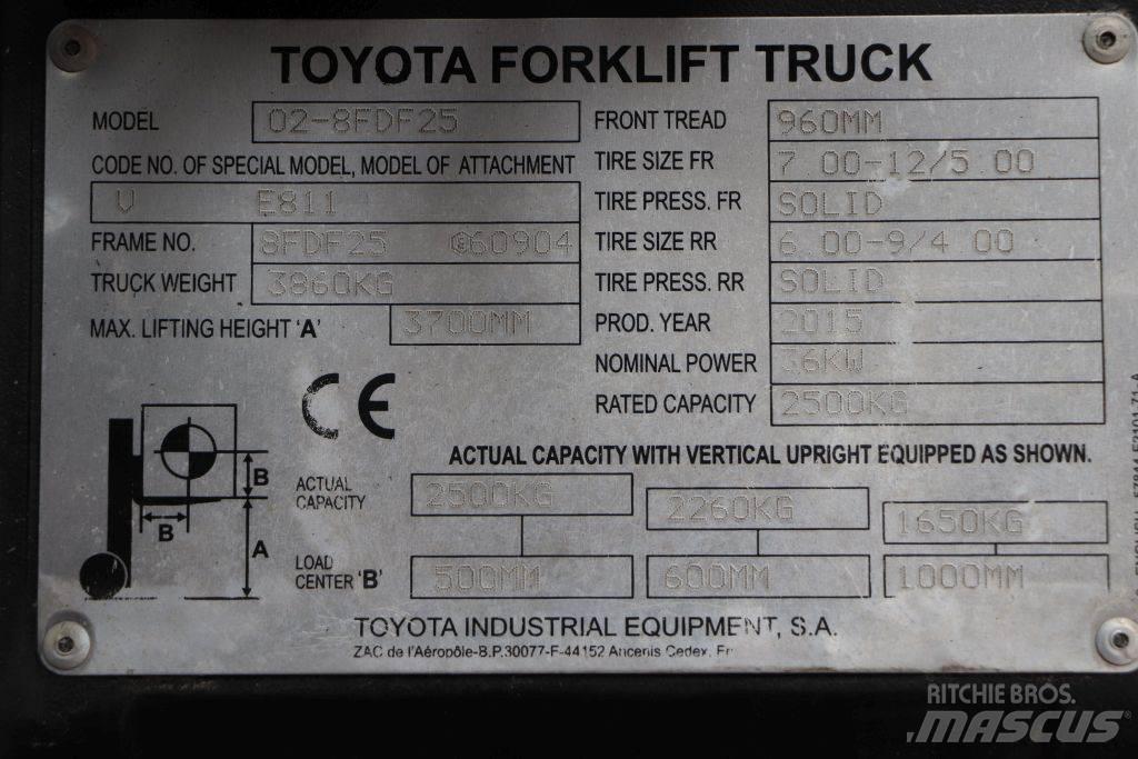 Toyota 02-8FDF25 Diesel heftrucks