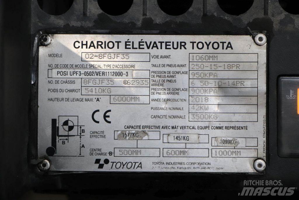 Toyota 02-8FGJF35 LPG heftrucks