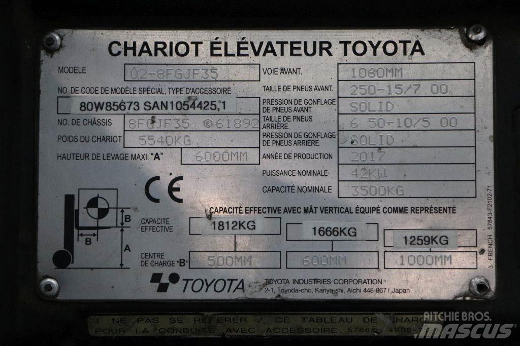 Toyota 02-8FGJF35 LPG heftrucks
