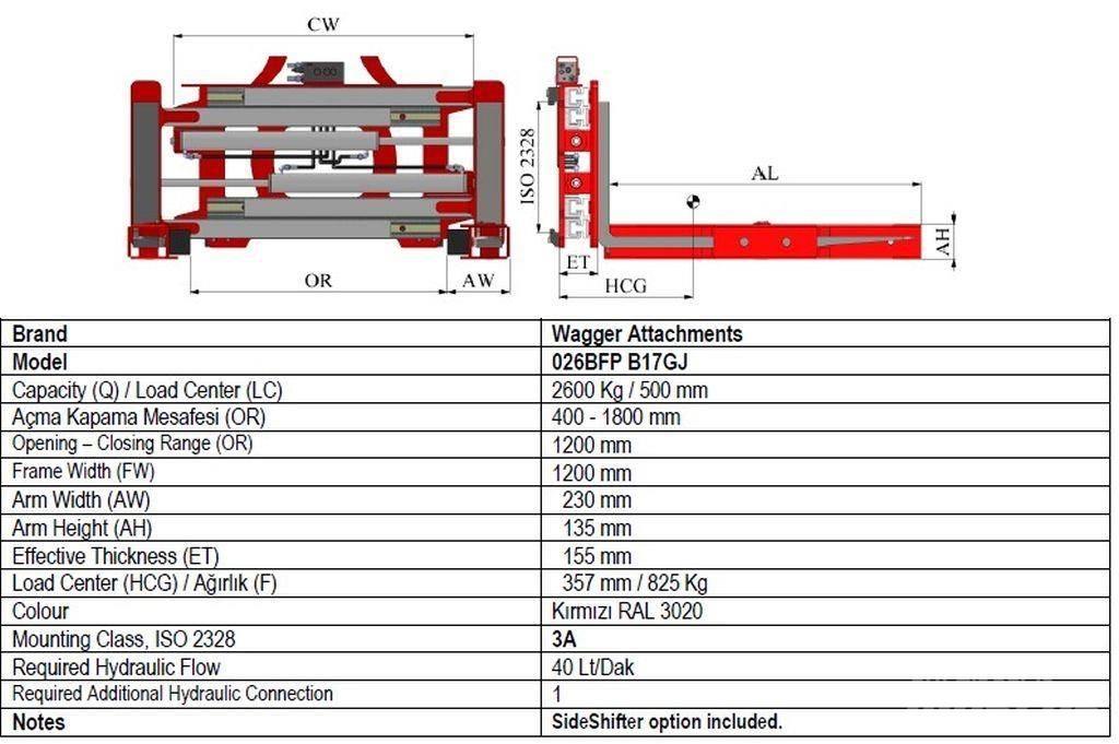  Wagger 026BFP B45GJ Vorken