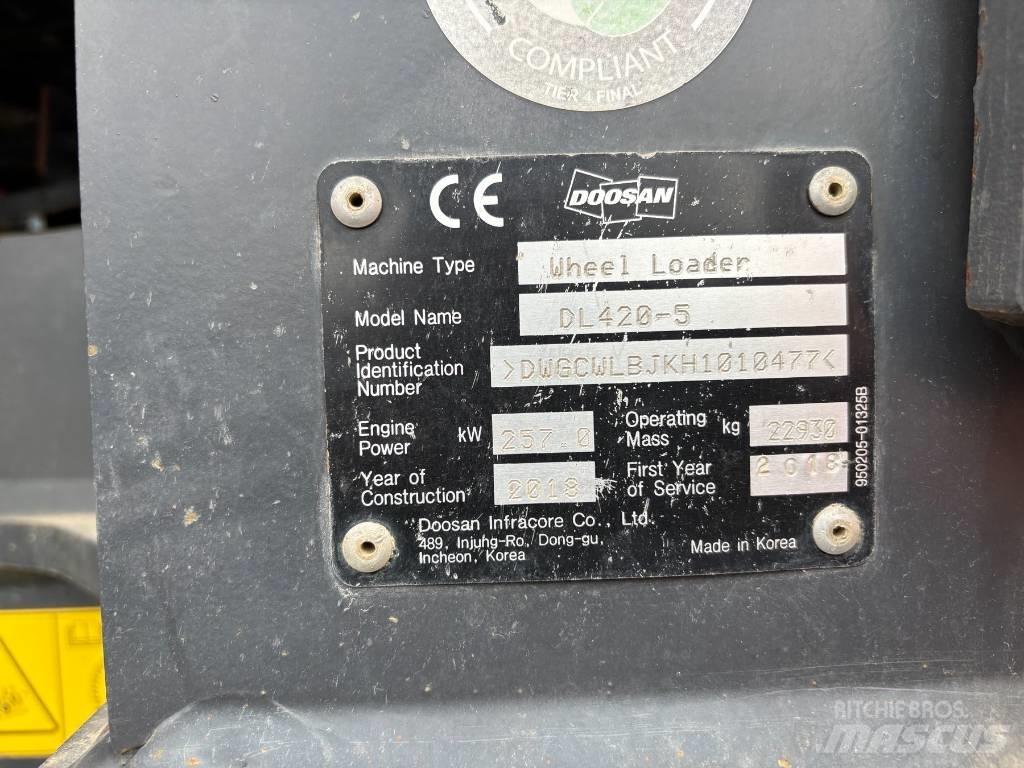 Doosan DL 420-5 Wielladers