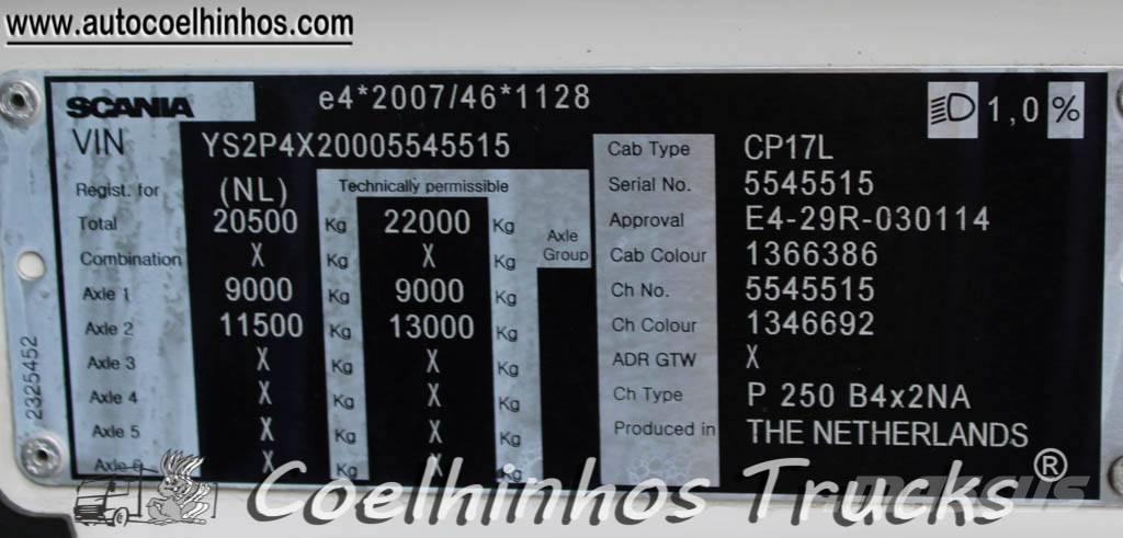 Scania P 250 Bakwagens met gesloten opbouw