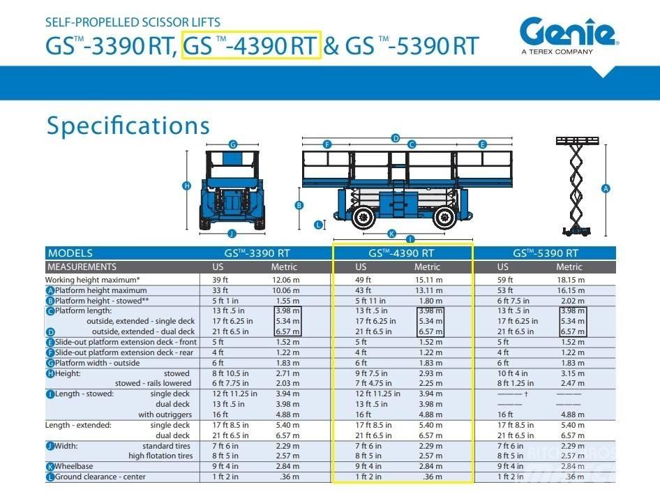 Genie GS 4390 RT Schaarhoogwerkers