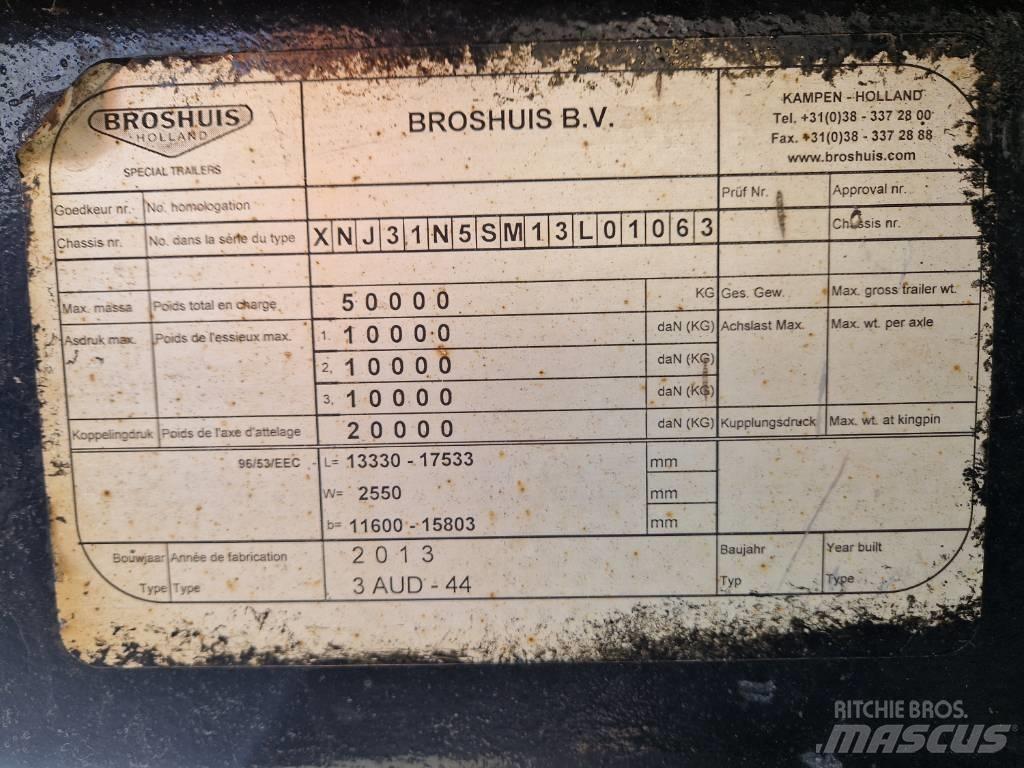 Broshuis Brønntralle Diepladers