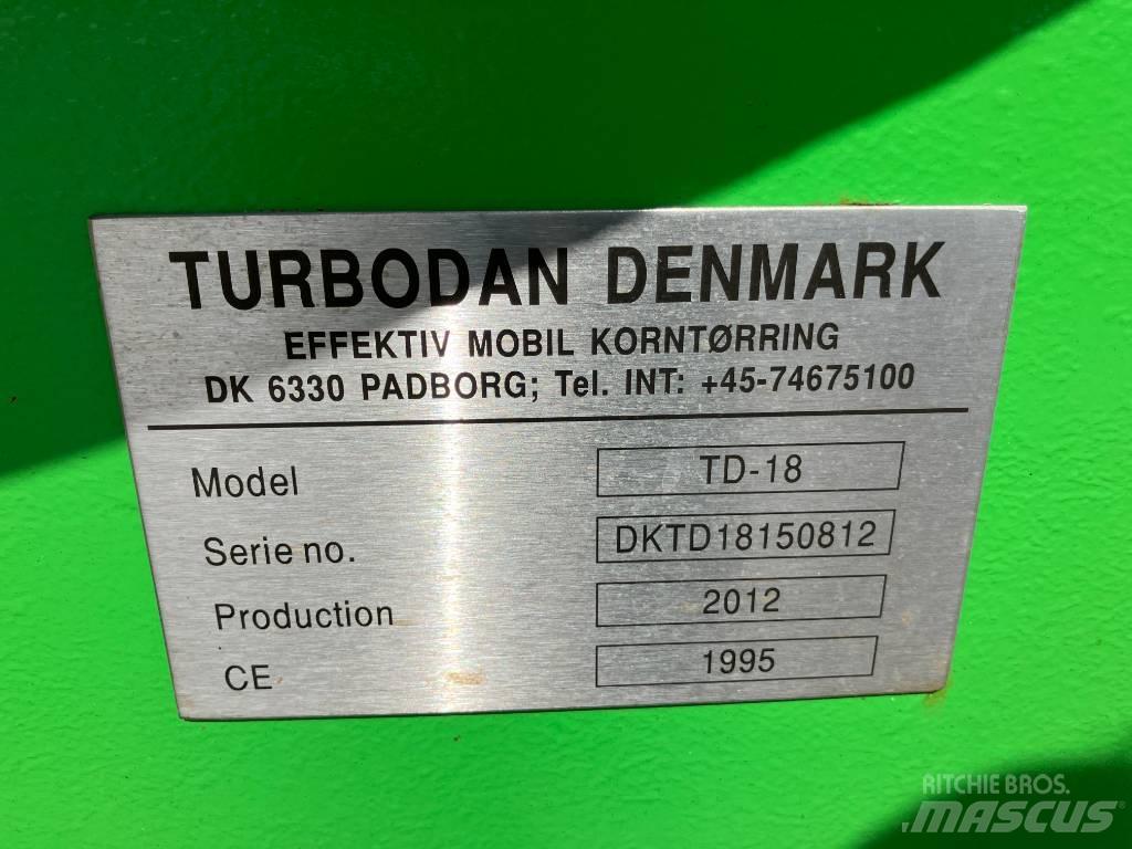 turbodan TD - 18 Graandrogers