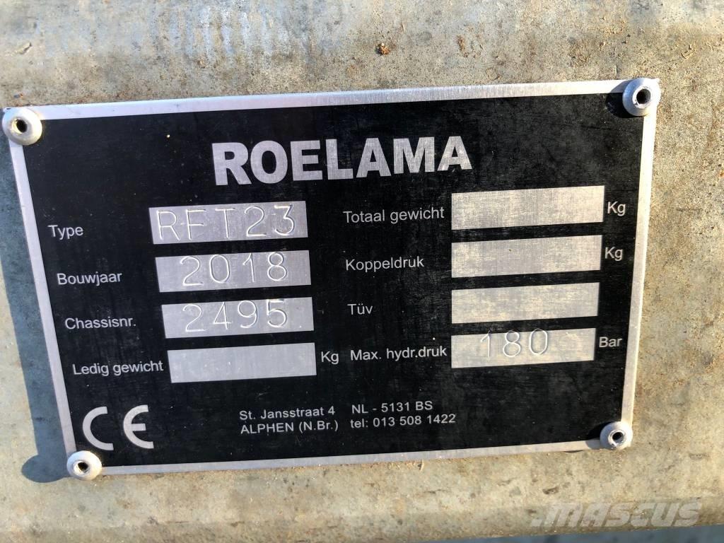 Roelama RFT 23 Andere bemestingsmachines