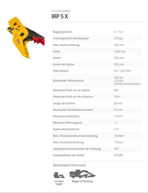 Indeco IRP 5 X Vergruizers