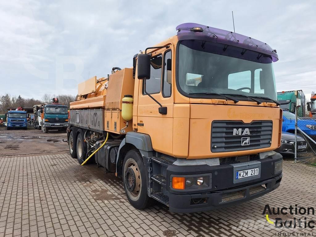 MAN TGS200 Kolkenzuigers