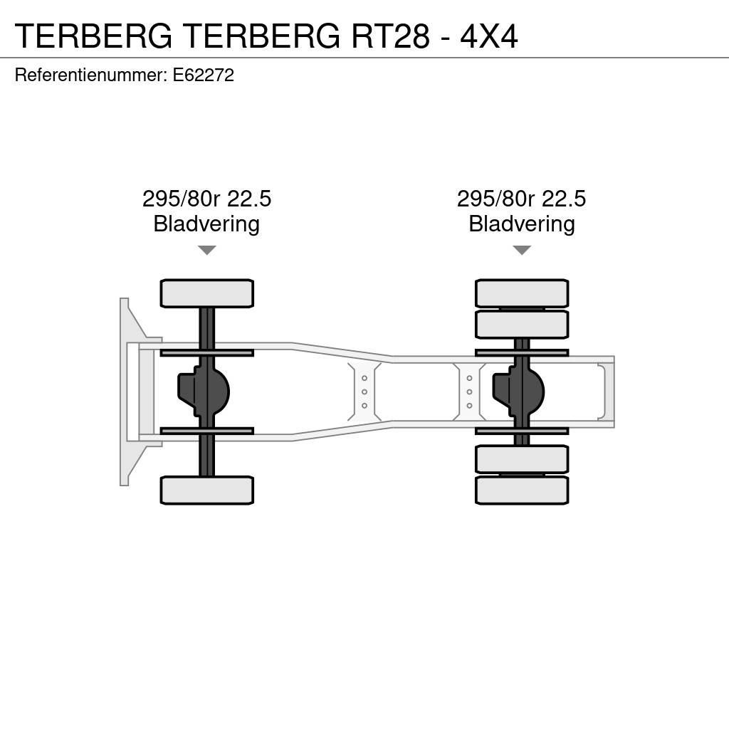 Terberg RT28 - 4X4 Trekkers