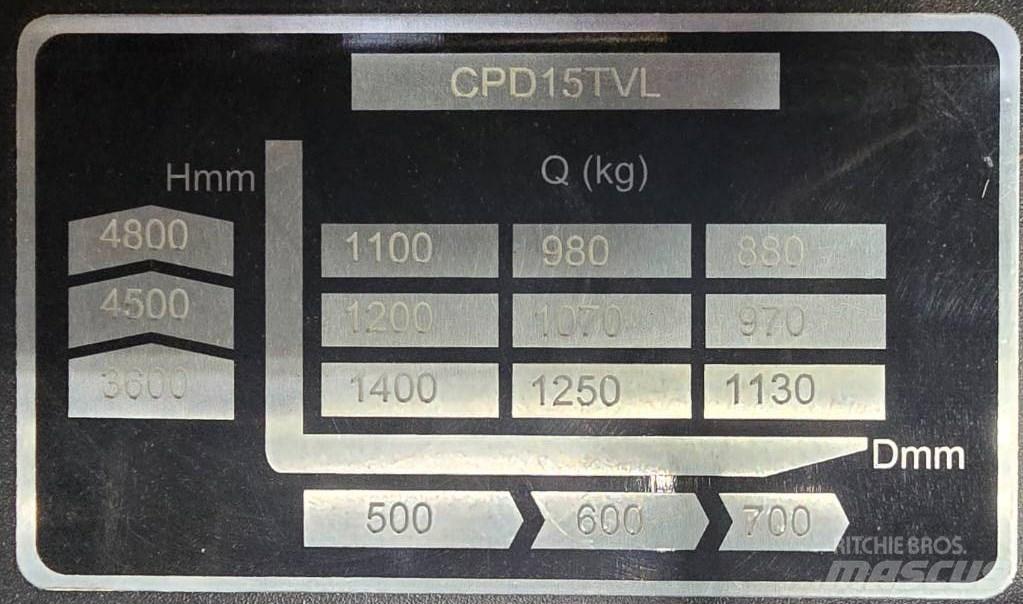 EP CPD 15 TVL Elektrische heftrucks