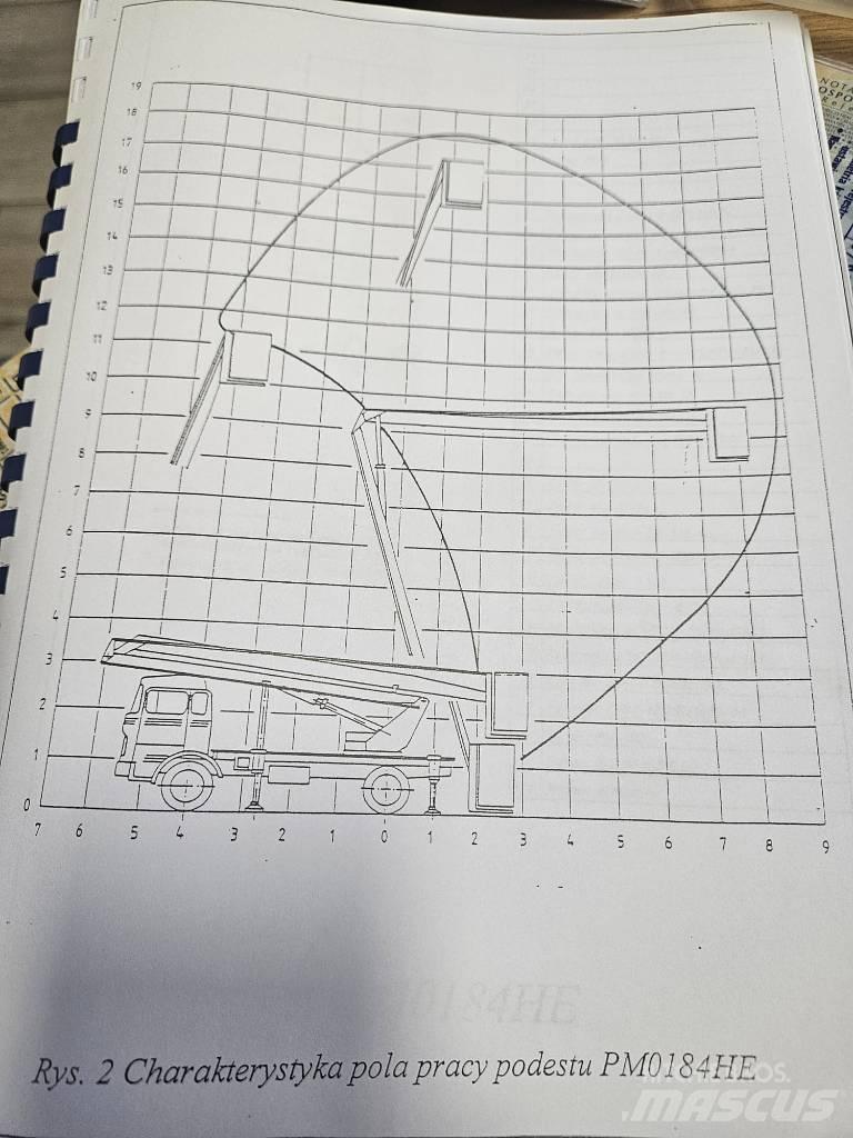Star Man 944 Auto hoogwerkers