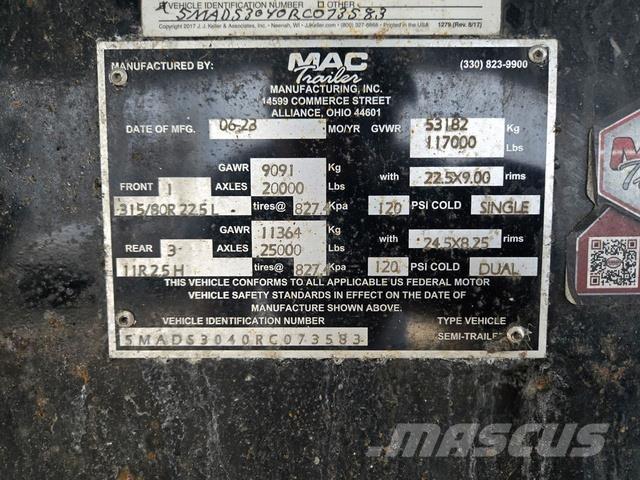 MAC END DUMP Overige aanhangers