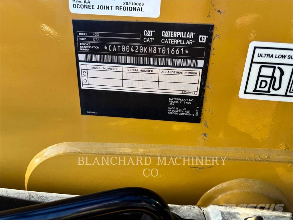 CAT 420 Graaf-laadcombinaties