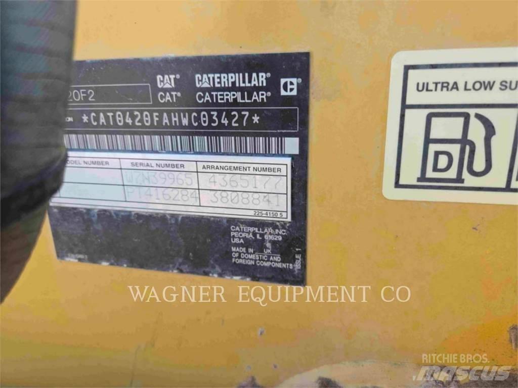 CAT 420F2 4ECP Graaf-laadcombinaties