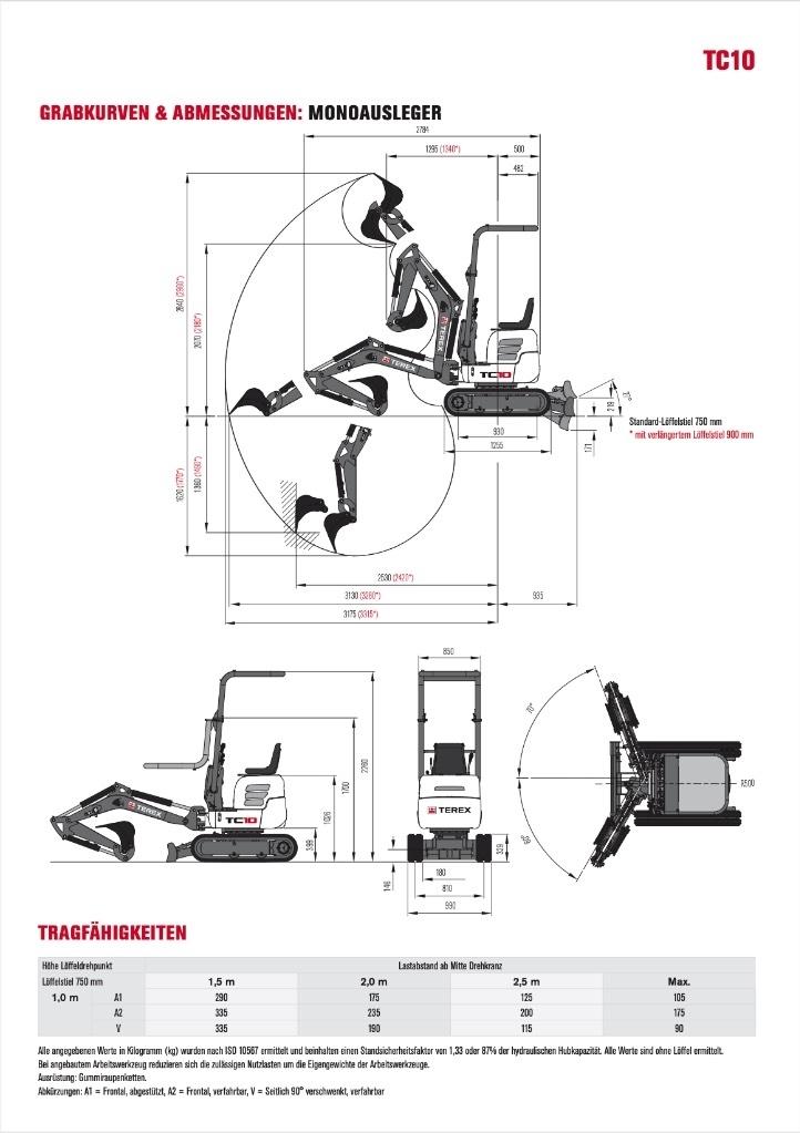 Terex TC 10 Minigraafmachines < 7t