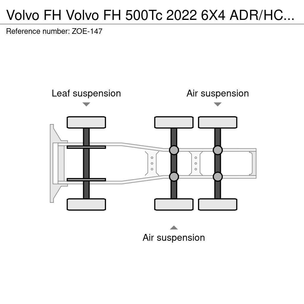 Volvo FH Trekkers