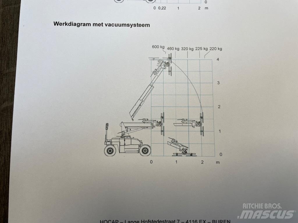 Jekko MPK 06.2V Minikranen