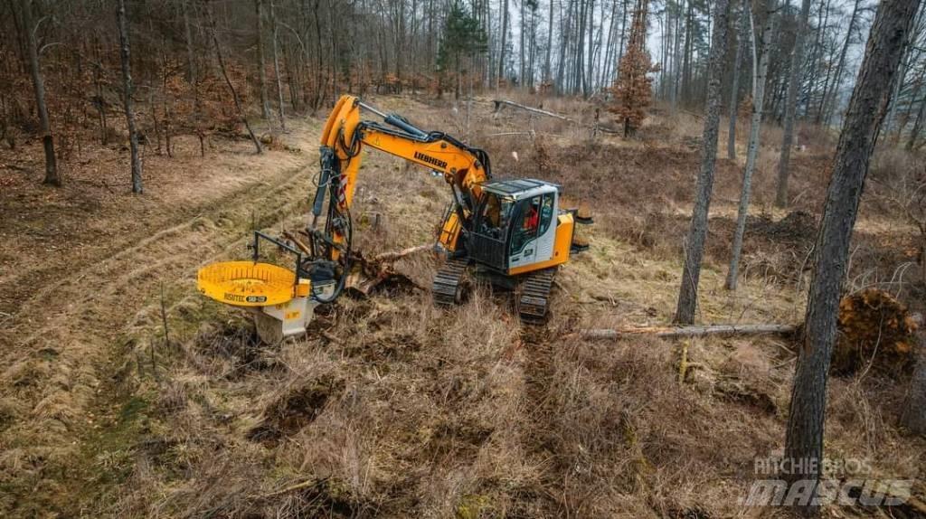  Risutec SKB Overige componenten