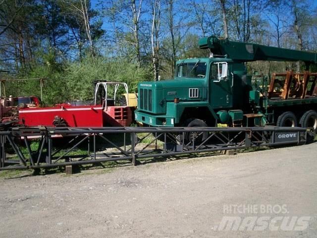Grove  Gieken en dippers
