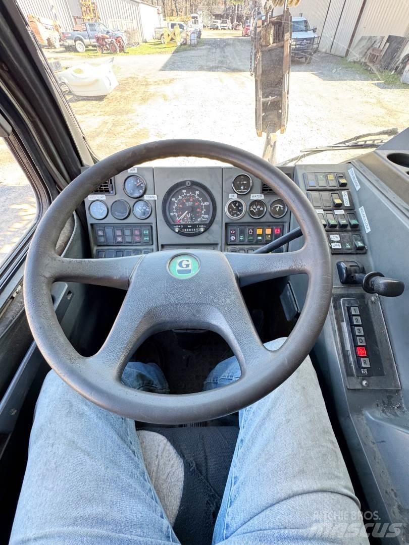 Grove GMK4070 Kranen voor alle terreinen