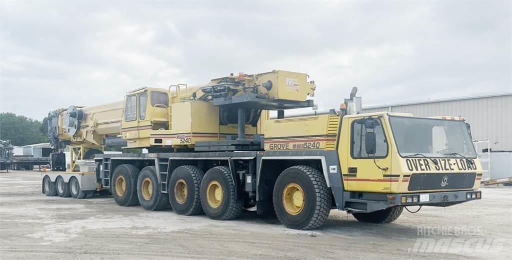 Grove GMK5240 Kranen voor alle terreinen