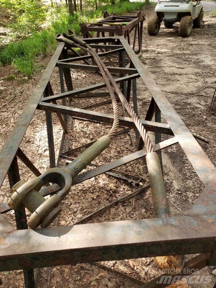 Link-Belt  Gieken en dippers