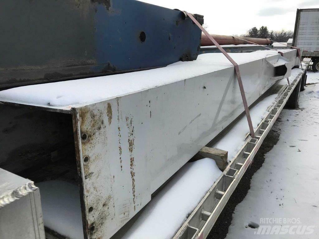 Manitex  Gieken en dippers