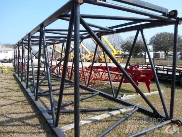 Manitowoc  Gieken en dippers