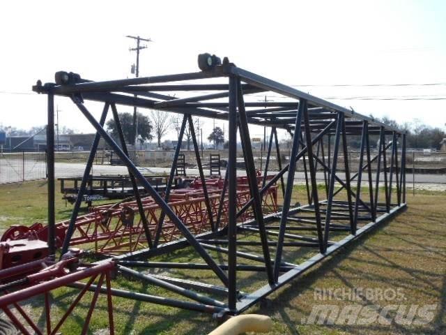 Manitowoc  Gieken en dippers