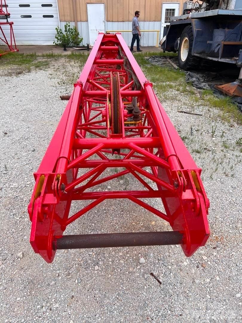 Manitowoc  Gieken en dippers
