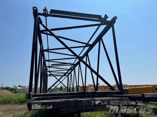 Manitowoc  Gieken en dippers