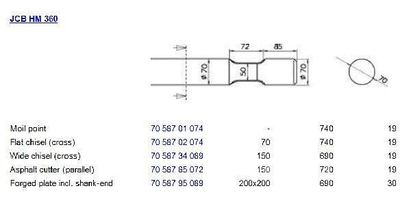JCB HM 360 Bouw - Overige