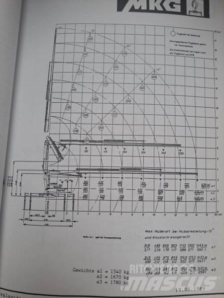  _JINÉ (D) MKG - HLK 105V Laadkranen