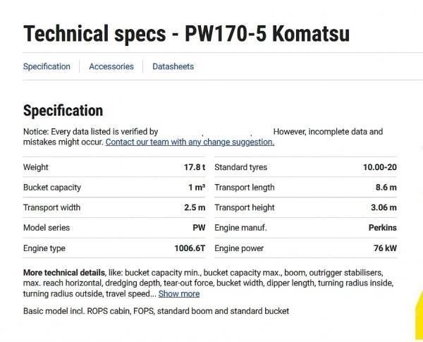 Komatsu PW 170 Wielgraafmachines