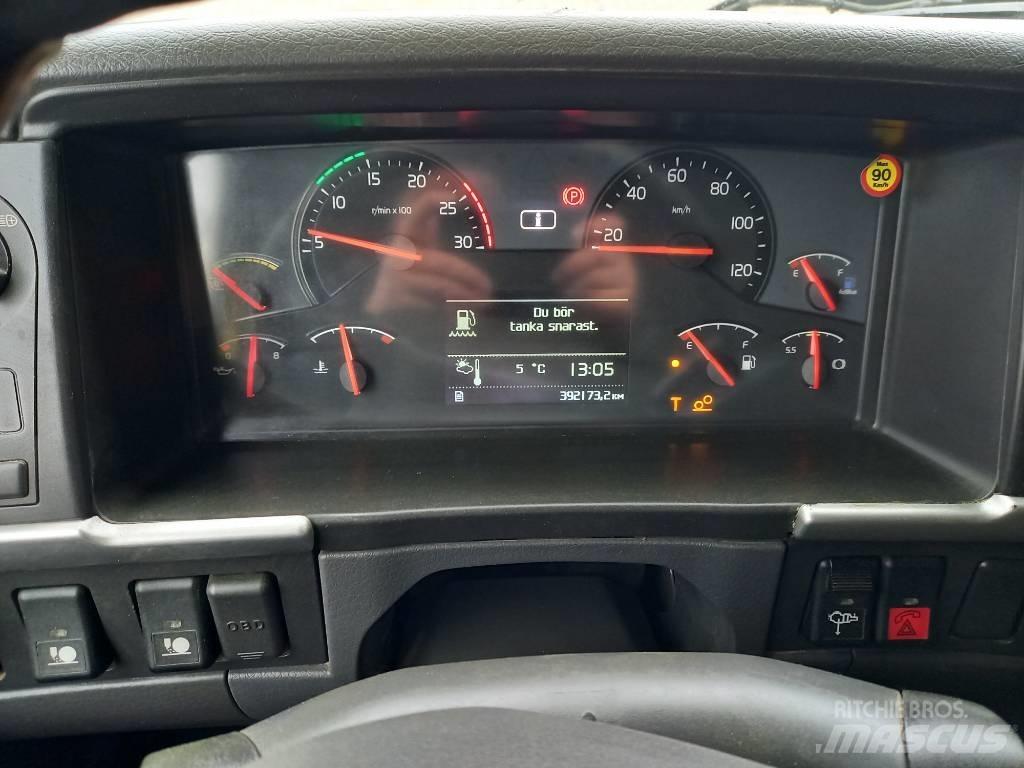 Volvo FMX 450, VACUUM Kolkenzuigers