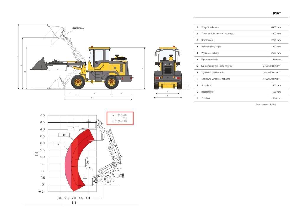 Günstig 916T Verreikers