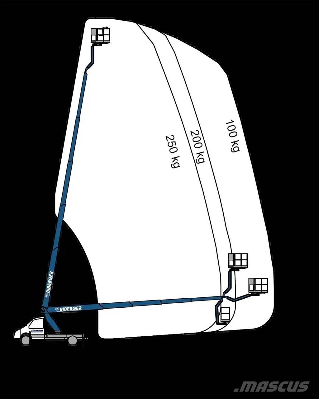 Ruthmann TBR 260 Auto hoogwerkers
