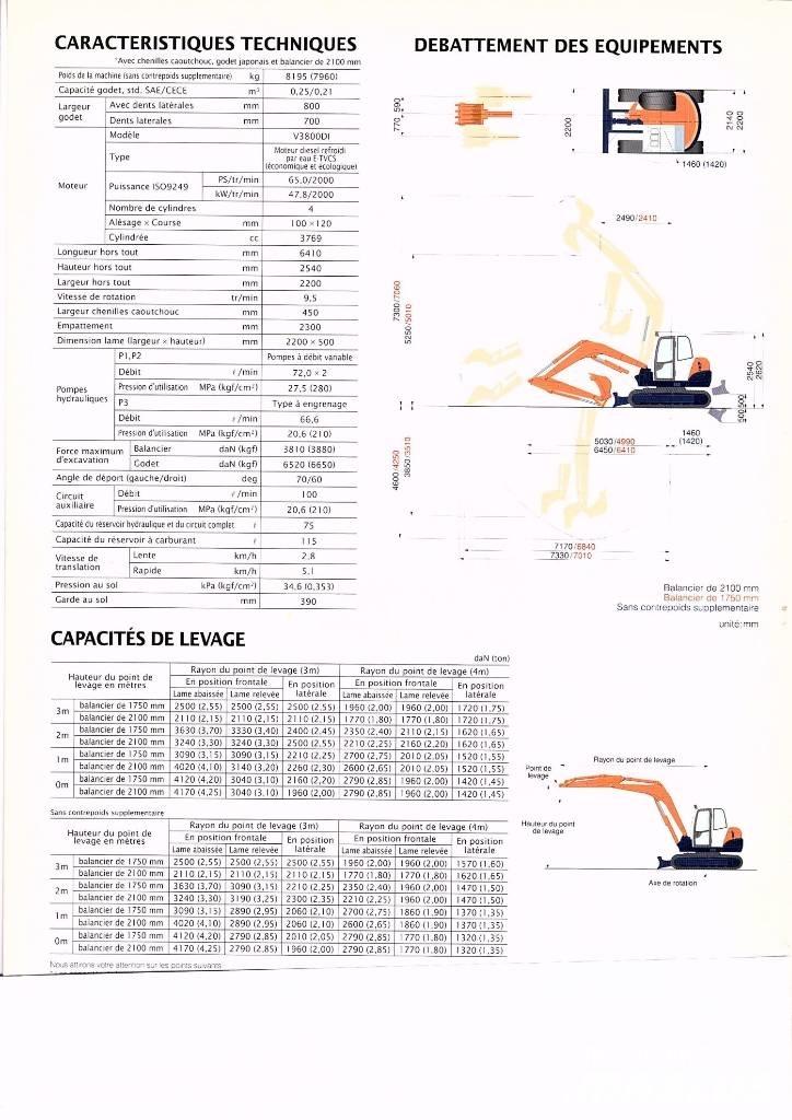 Kubota KX 080-4 Midigraafmachines 7t - 12t